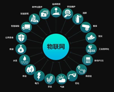 2021第十四届南京国际物联网展览会